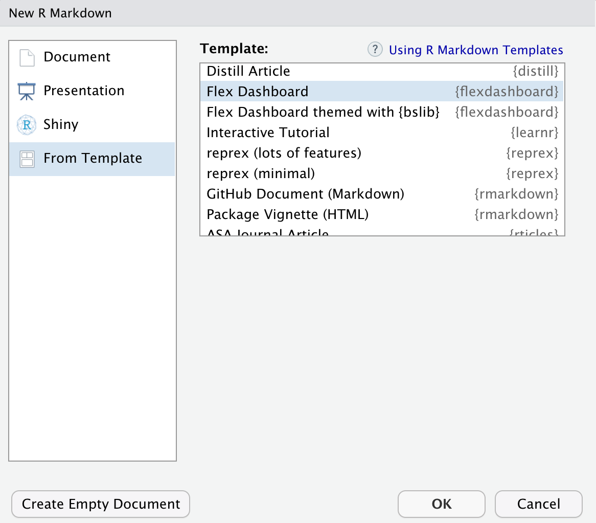 R Markdown Format for Flexible Dashboards • flexdashboard