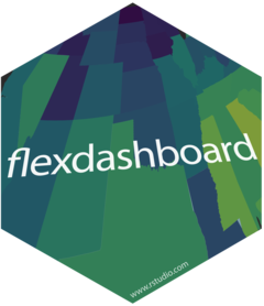 R Markdown Format for Flexible Dashboards