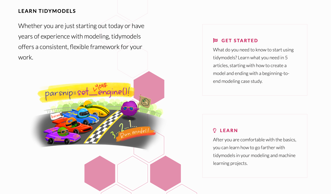 Preview image of learntidymodels